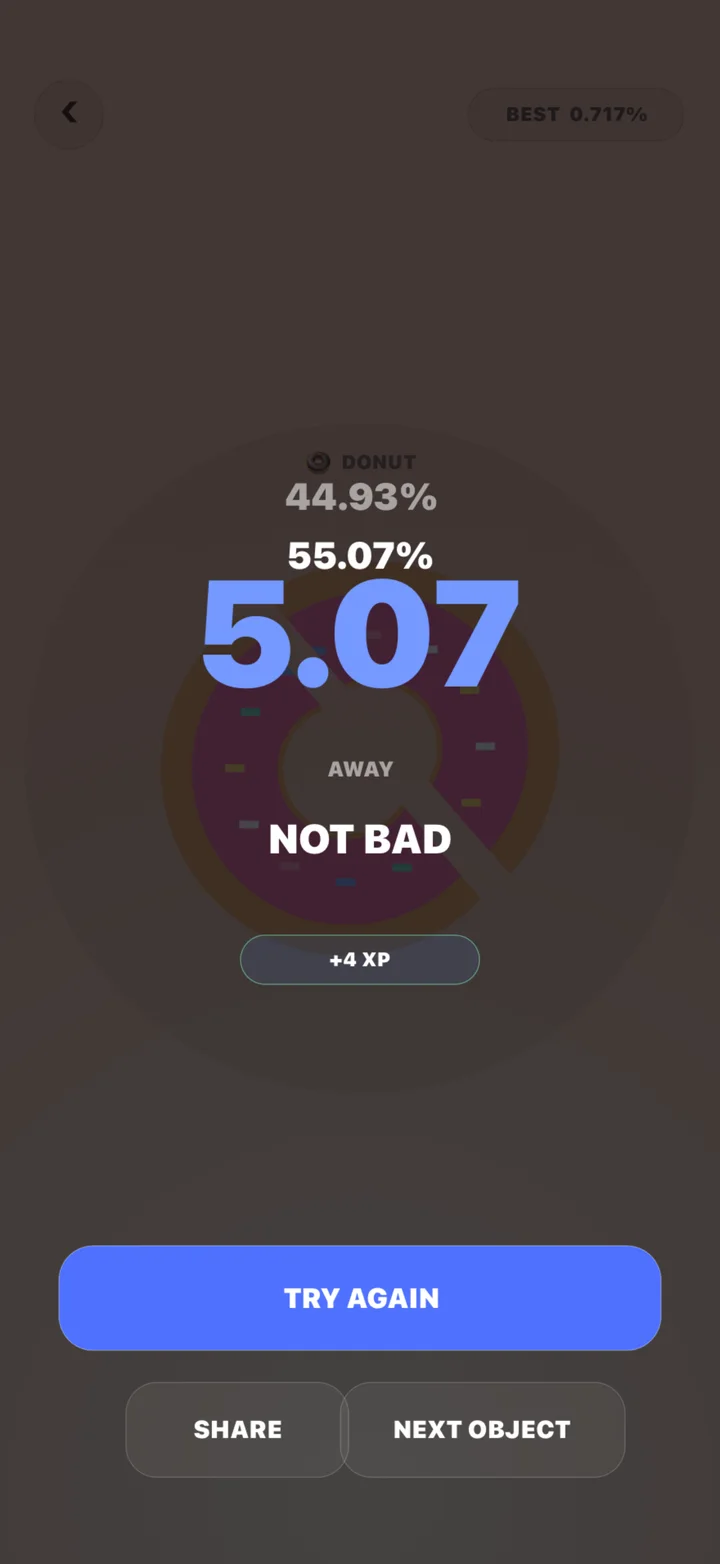 A donut split into two pieces, scored 44.93% against 55.07%, reading 5.07 away and NOT BAD.